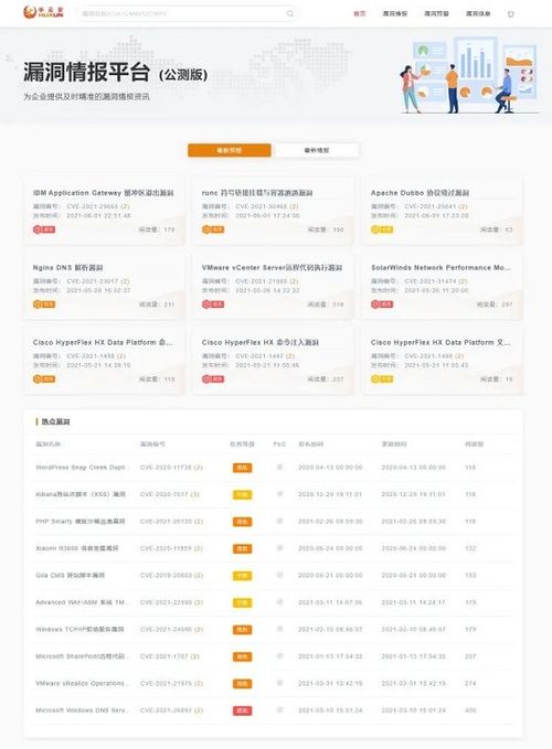 華云安實(shí)力上榜2021年網(wǎng)絡(luò)安全產(chǎn)業(yè)鏈圖譜，彰顯軟件開(kāi)發(fā)領(lǐng)域卓越實(shí)力