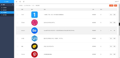 1CMS網(wǎng)站導(dǎo)航系統(tǒng) 二級分類支持與自適應(yīng)美學(xué)設(shè)計